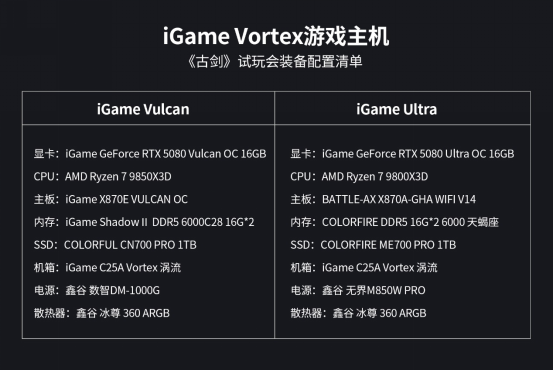 DLSS 4.5高帧畅玩!七彩虹iGame GeForce RTX 5080显卡助力《古剑》试玩会(1)899.png