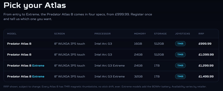 INTEL-ARC-G3-ACER-PREDATOR-ATLAS-8-PRICING-1536x629_副本.jpg
