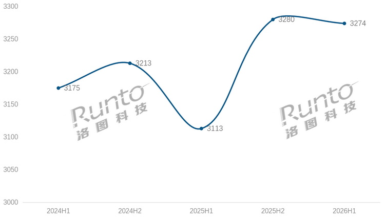 微信图片_2026-07-24_133230_602.JPG