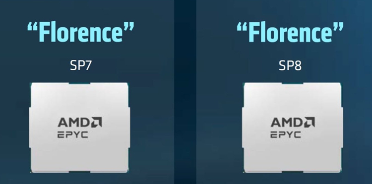 AMD-Zen-7-EPYC-CPUs-SP7-SP8-Platforms.jpg