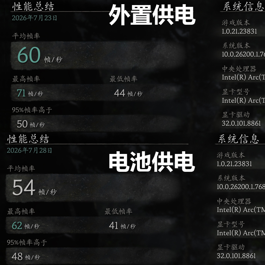 wukong TDP.jpg