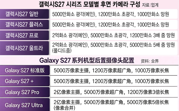 news-g.v1.20260802.b8b7aecbe9e1470daecb1c2694ca199f_P1.jpg