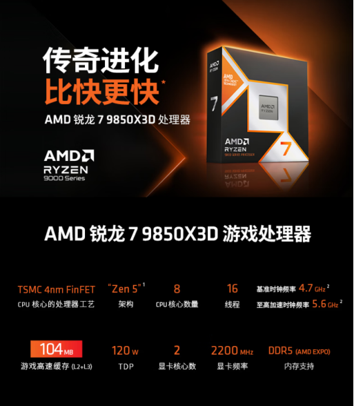 【8.6】千帧畅玩守住DIY玩家信仰!锐龙7 9850X3D搭配RX 9070XT603.png