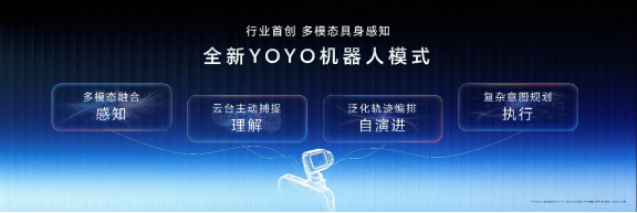 【产品新闻通稿】引领智能手机迈入具身交互时代 全球首款机器人手机荣耀Robot Phone发布-081220411487.png