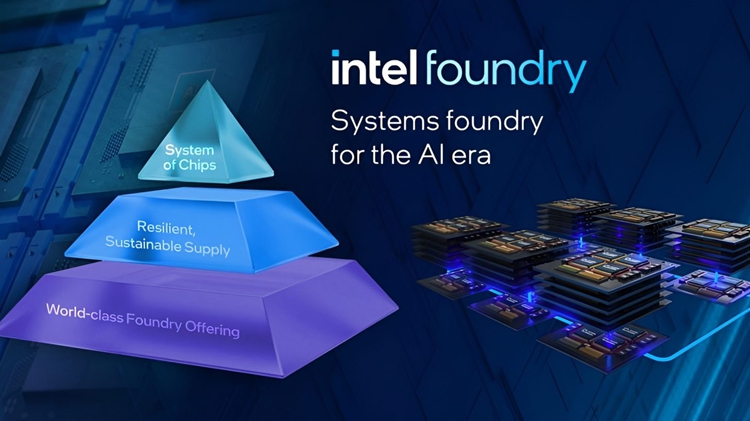 intel-foundry_54jm-1-1456x818.jpg