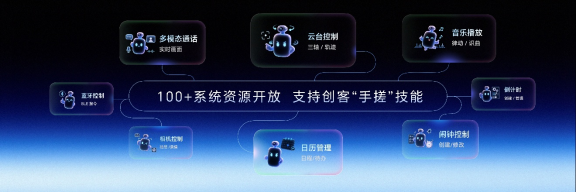 【产品新闻通稿】引领智能手机迈入具身交互时代 全球首款机器人手机荣耀Robot Phone发布-081220412006.png
