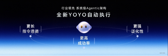 【产品新闻通稿】引领智能手机迈入具身交互时代 全球首款机器人手机荣耀Robot Phone发布-081220411405.png