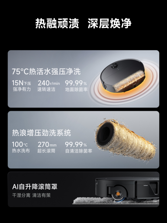 【石头G30S Ultra开售新闻稿】 (1)842.png