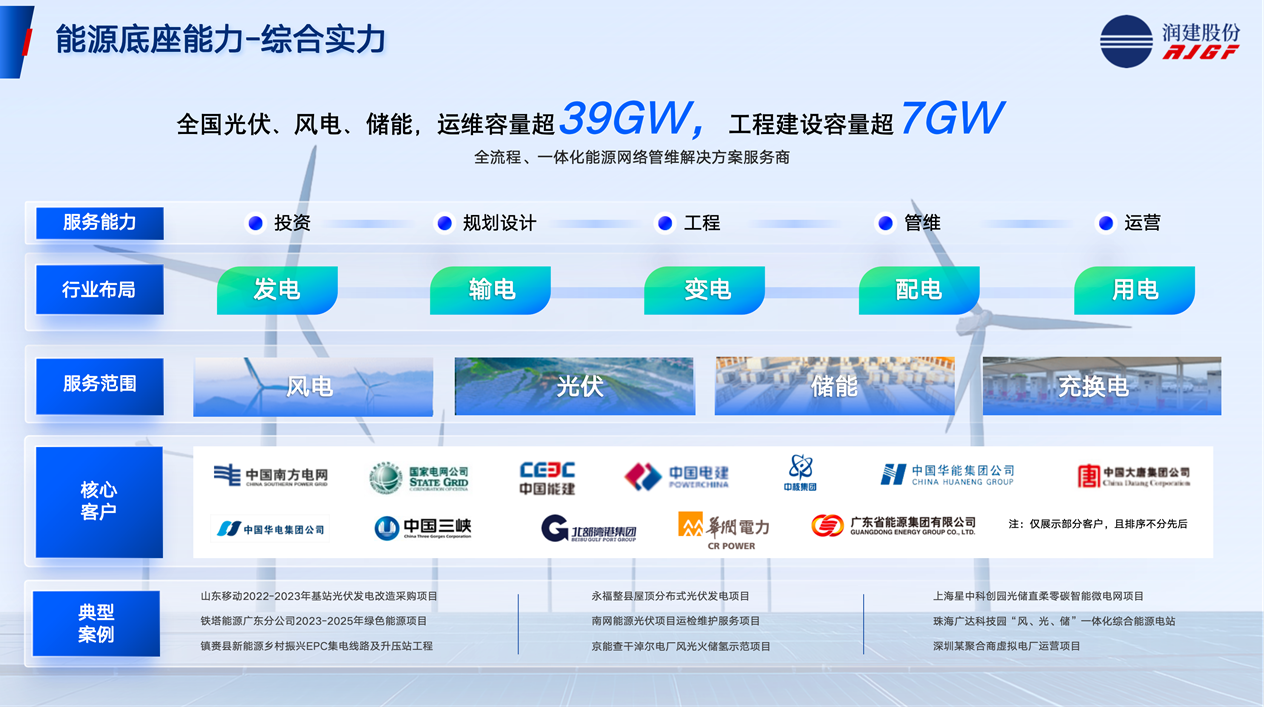 f3be902617fe4536ba286fdd70ae07b7.png