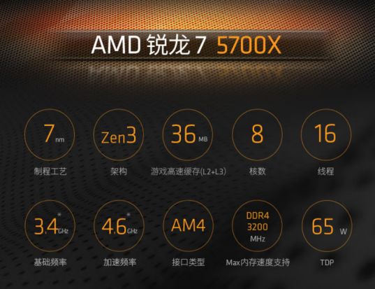 【8.20】DDR4平台之王!AMD 锐龙7 5700X学生装机的硬核制胜之选595.png