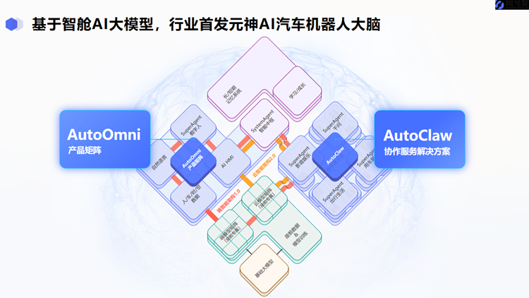 图片13.png