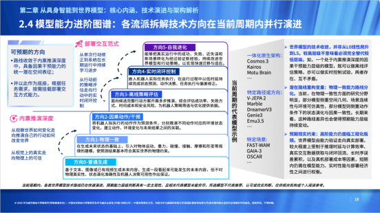 WRC首秀!大晓机器人携开悟世界模型3.1、环境式数采方案及三大行业解决方案引爆现场(10)1480.png