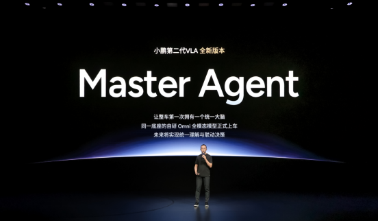 【新闻稿】小鹏第二代VLA大模型迎来首次重大升级,AI开始理解“时间”(1)1977.png