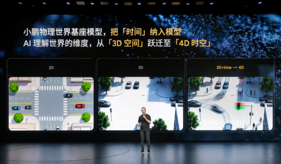 【新闻稿】小鹏第二代VLA大模型迎来首次重大升级,AI开始理解“时间”(1)893.png