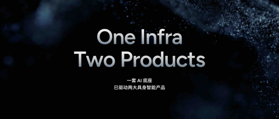 【新闻稿】小鹏第二代VLA大模型迎来首次重大升级,AI开始理解“时间”(1)2607.png
