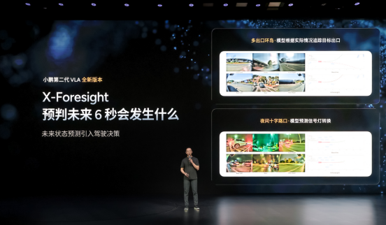 【新闻稿】小鹏第二代VLA大模型迎来首次重大升级,AI开始理解“时间”(1)1274.png