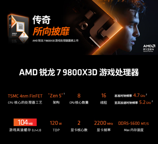 【9.7】AMD X3D千帧电竞 ROG魔霸9X整机开箱即战940.png