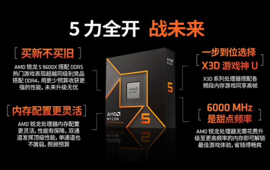 【9.8】开学季学生党网游高帧方案:锐龙5 9600X处理器+单通道DDR5内存844.png