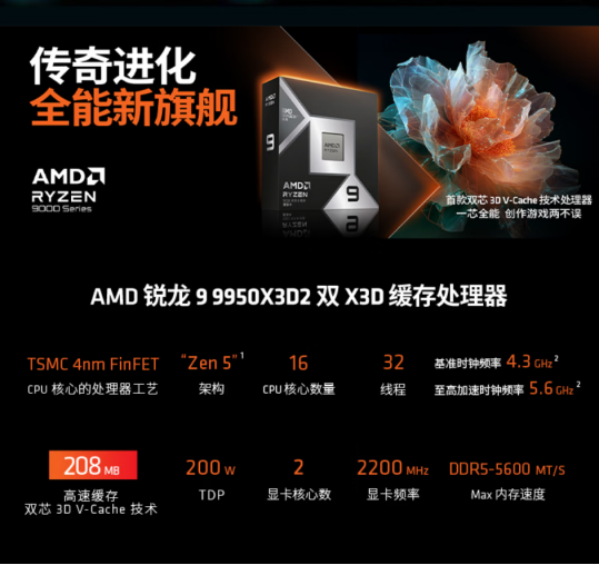 【9.11】AMD X3D2机皇降临 ROG枪神10X整机生而耀眼1084.png