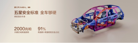 【新闻稿】首搭AI超级智能体迪迪虾,腾势N8L纯电上市29.98万元起(3)(1)(1)3133.png