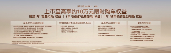 【新闻稿】首搭AI超级智能体迪迪虾,腾势N8L纯电上市29.98万元起(3)(1)(1)439.png