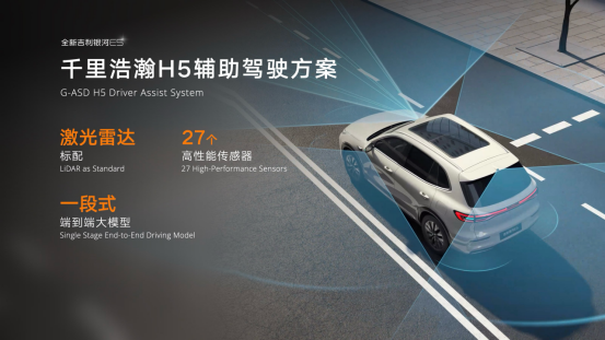 【新闻稿】主流纯电SUV第一选择!全新吉利银河E5上市限时先享价9.78万元起(1)1872.png