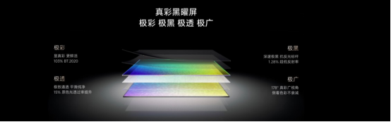 海信电视秋季新品打出王炸,双7旗舰首发,RGB-Mini LED电视体验常用常新(3)982.png