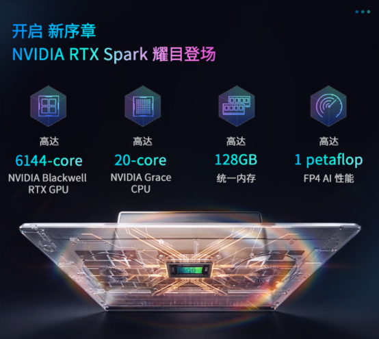 首发搭载NVIDIA RTX Spark超级芯片,微星尊爵N16 Flip AI+ 2026翻转本开启AI智能体时代1639.png