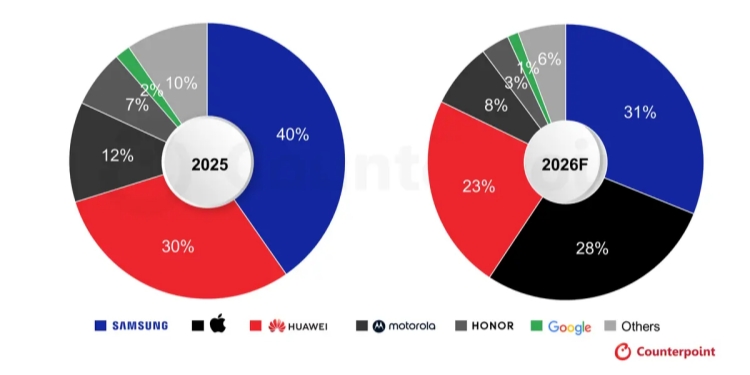 chart.jpg
