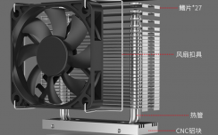 厂商针对M.2 SSD推出塔式散热器：有望解决发热问题