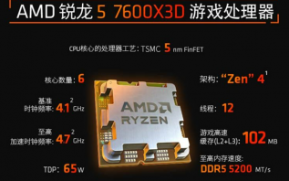 AMD锐龙5 7600X3D处理器上架：2199元，游戏神器降临