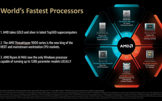 AMD线程撕裂者9000处理器性能出炉：32核比上代64核还厉害