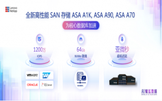 联想凌拓技术大会（INSIGHT CHINA）顺利召开，发布系列全新存储系统