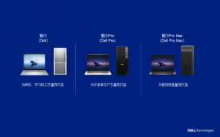戴尔科技集团革新PC产品组合，生产力提升无处不在