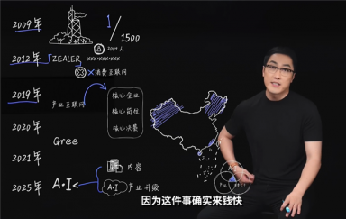 王自如：进行AI内容创业因为来钱更快，感谢董明珠与雷军