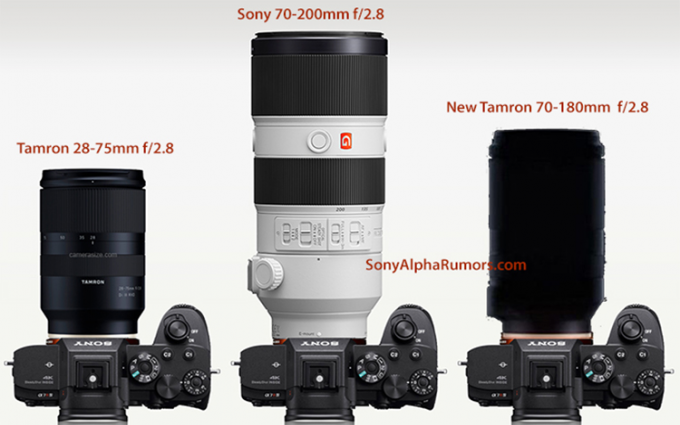 索尼E口腾龙大三元即将集齐 70-180mm F2.8长焦镜头下月发布