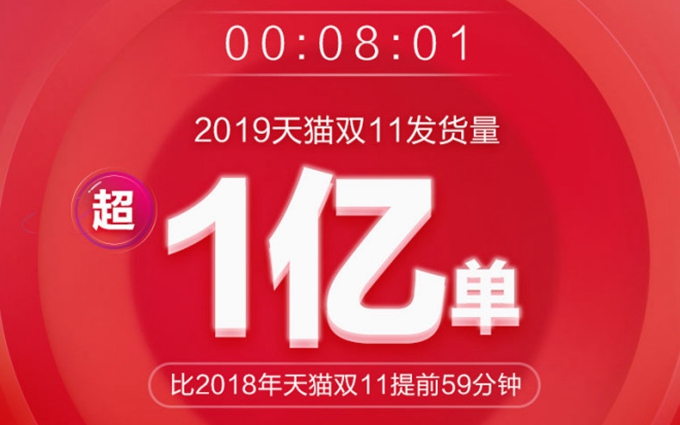只要8小时：天猫双十一包裹发送量破亿