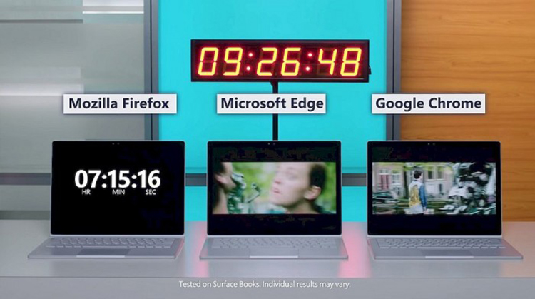 互相取经借鉴 谷歌将使用Edge技术提升Chrome续航能力