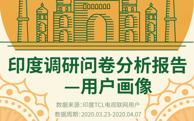 TCL印度用户画像出炉：准独角兽雷鸟科技的TCL Channel跻身前五