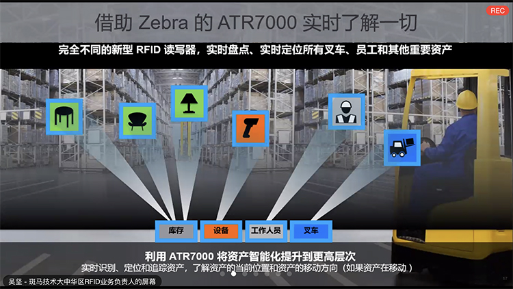 斑马技术发布ATR7000 RTLS读取器 以RFID推动物联网发展