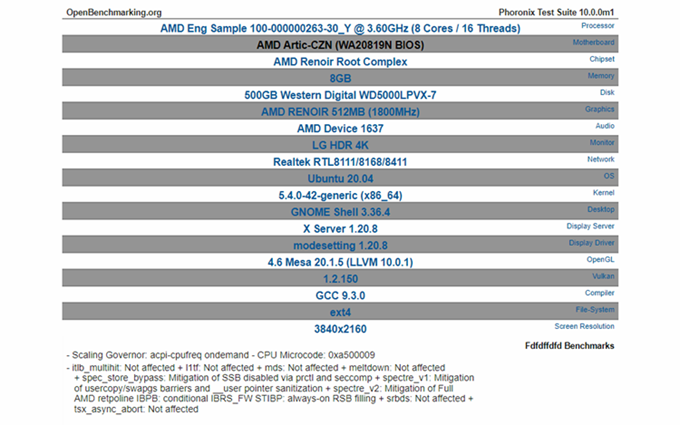 AMD锐龙5000系列APU现身：Zen 3架构，强化版Vega