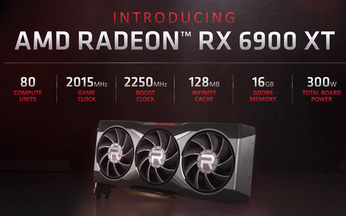 AMD发布Radeon 6000系列显卡：能耗比大提升，中高端齐全