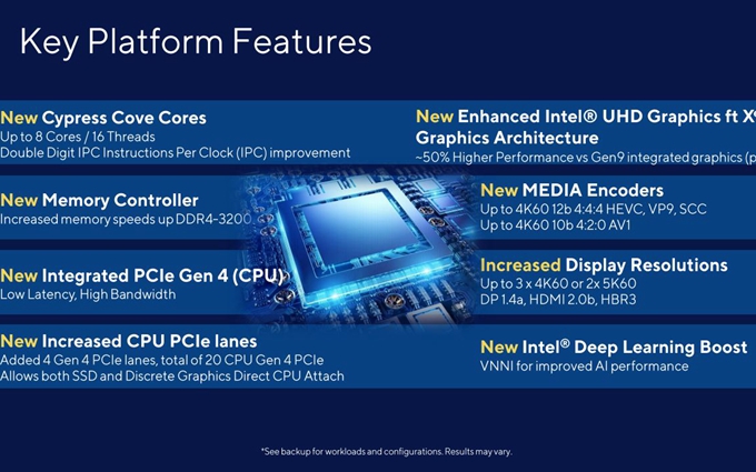 英特尔官宣11代桌面酷睿处理器特征：支持PCIe 4.0，搭载Xe显卡