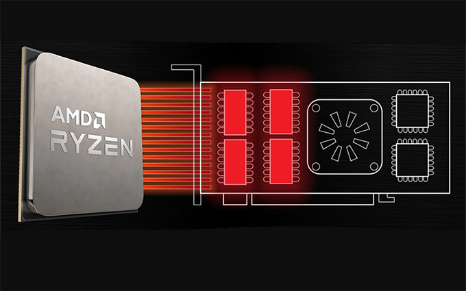 AMD平台SAM显存访问技术开始支持英特尔处理器