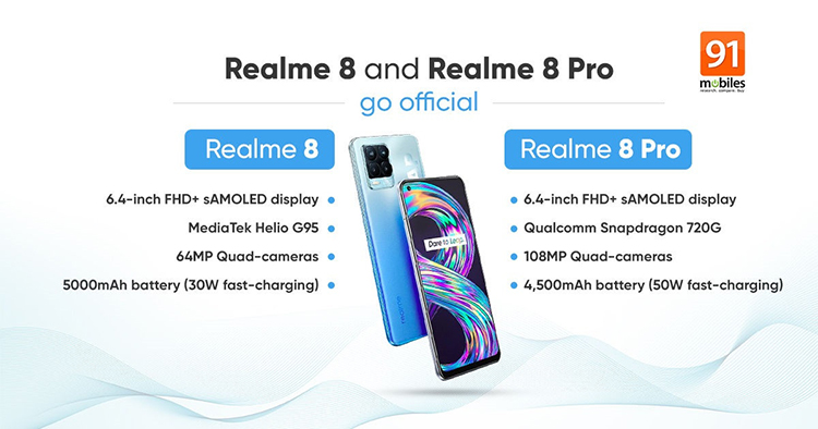 realme 8 Pro海外发布 借助HM2实现1亿像素拍摄