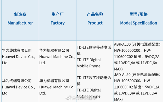 华为P50两款机型入网，4G版本，支持66W超级快充