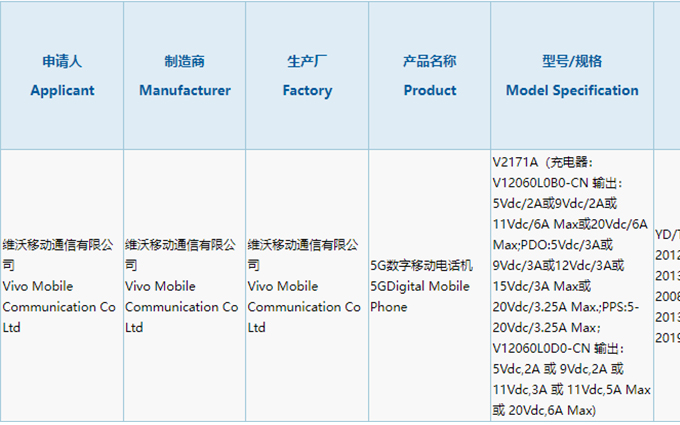 vivo iQOO 9通过3C认证，有120W超级快充+高通骁龙8