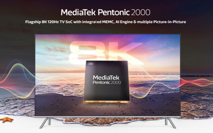Pentonic 2000芯片在热点科技2021五星奖颁奖盛典中荣获：年度杰出性能奖