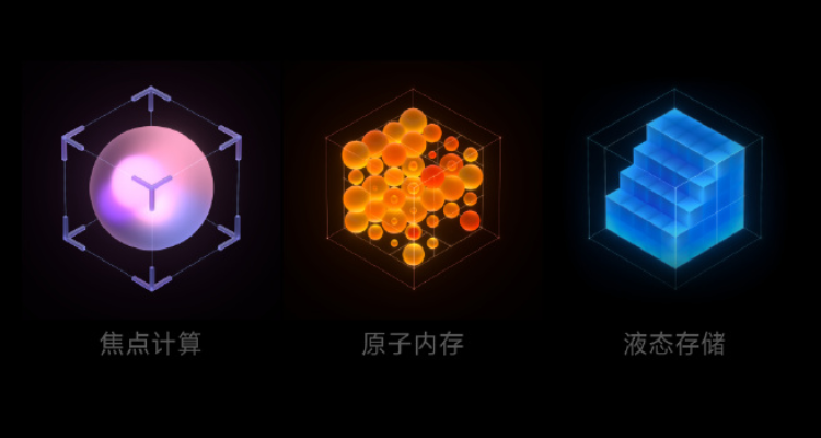 小米官宣MIUI13三大技术升级 系统应用流畅度最高提升26%