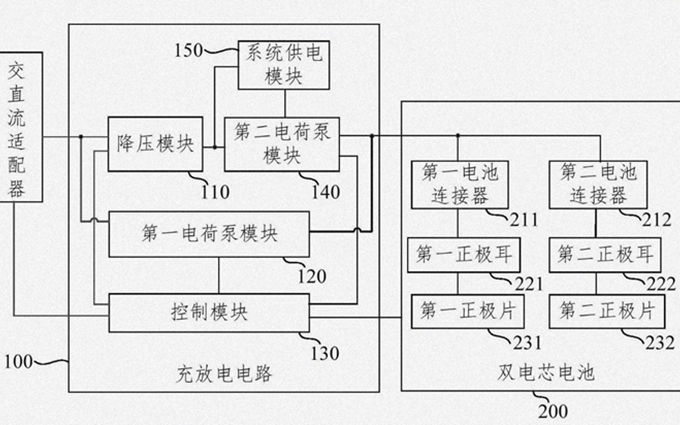 魅族50W以上快充专利曝光，终于跟上其它手机厂商步伐